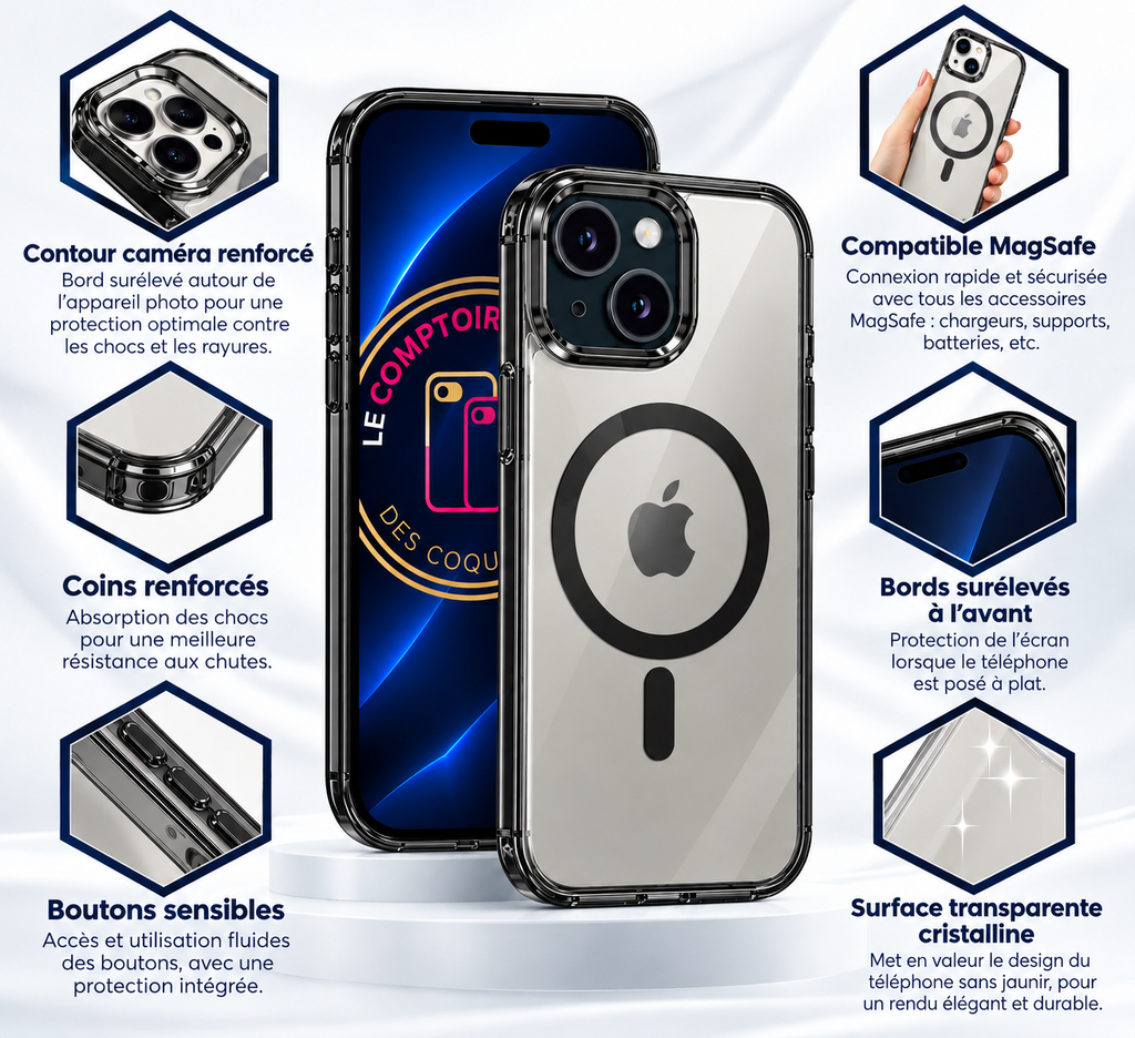 Coque Renforcée Magsafe