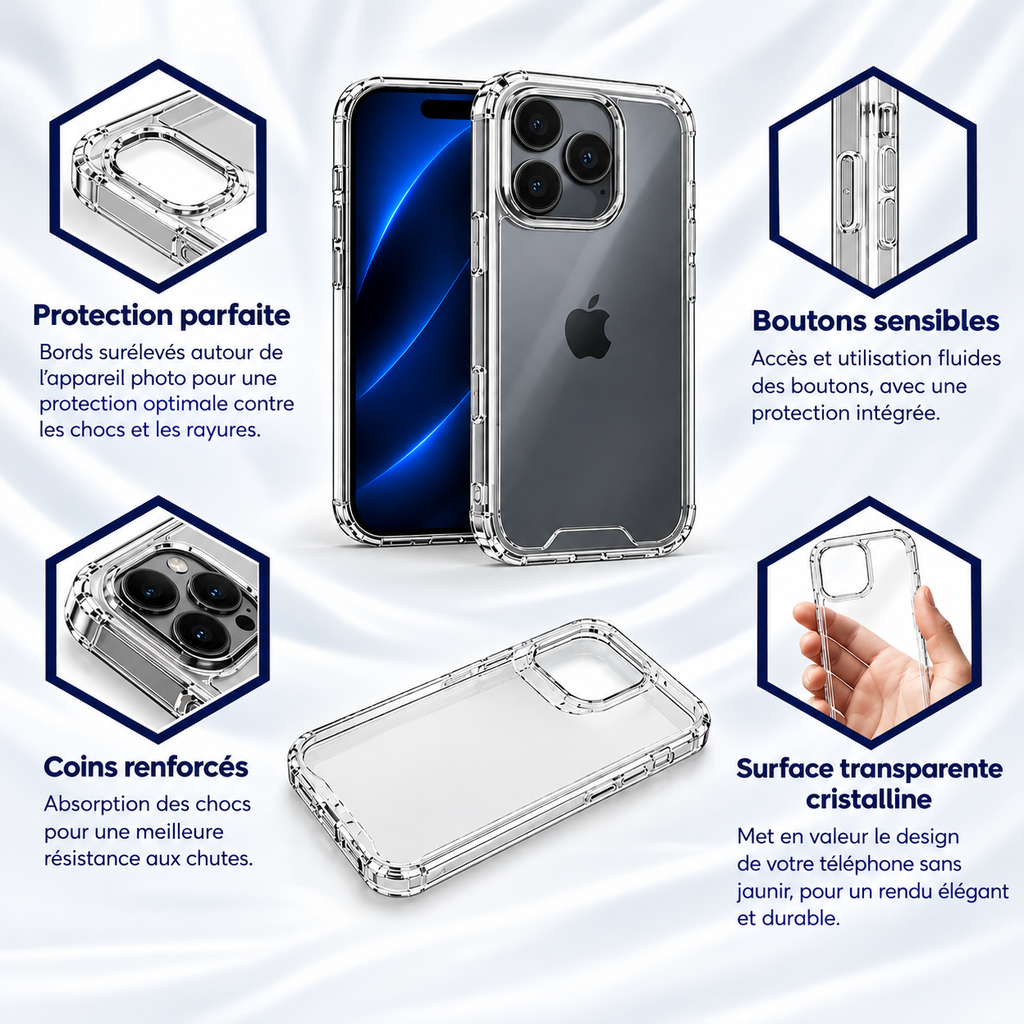Coque transparente Anti-Choc